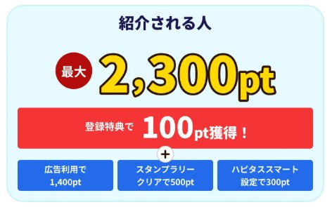2026年5月ハピタス友達紹介キャンペーン